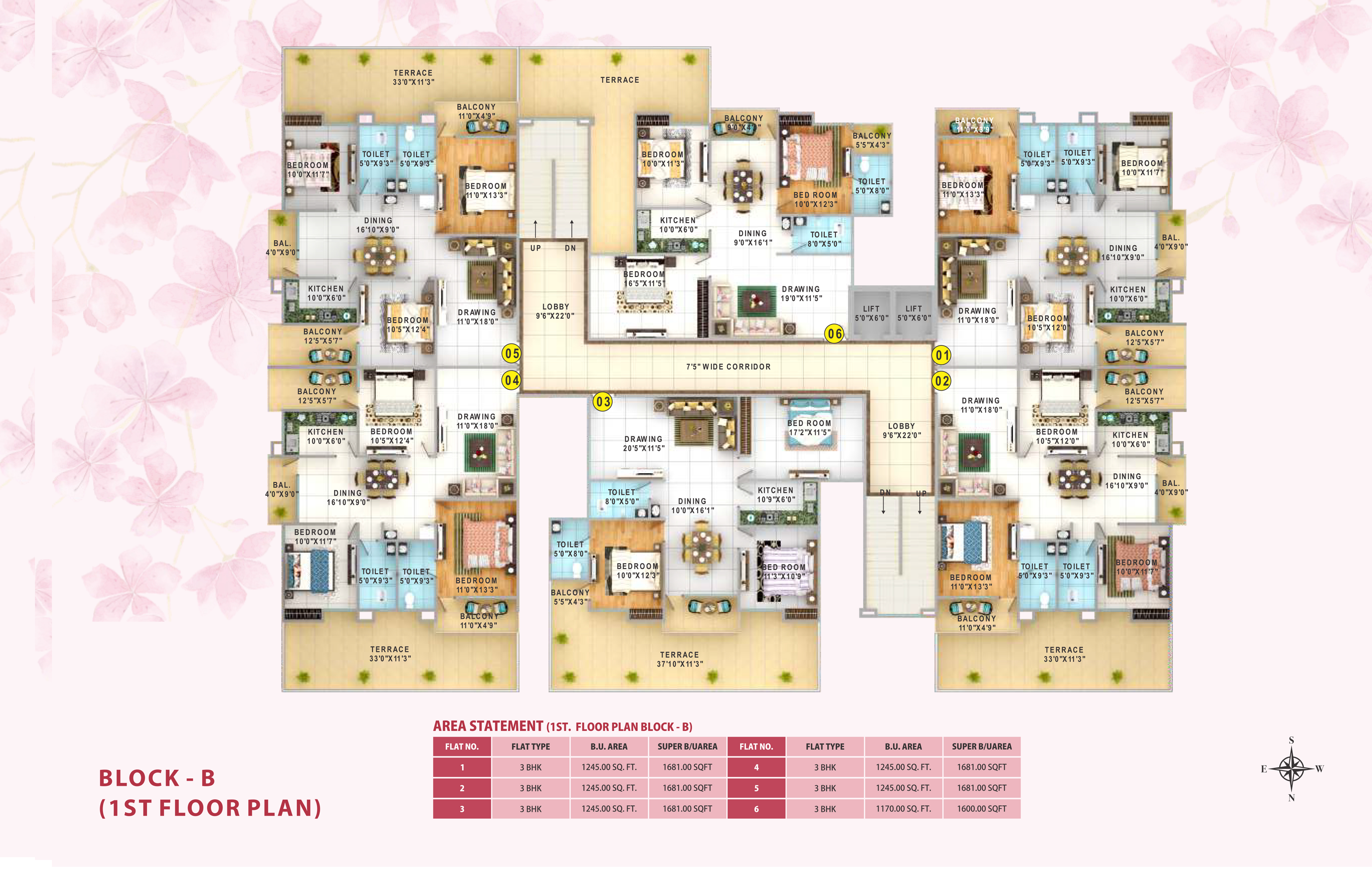 Kirti Raman Residency Price List